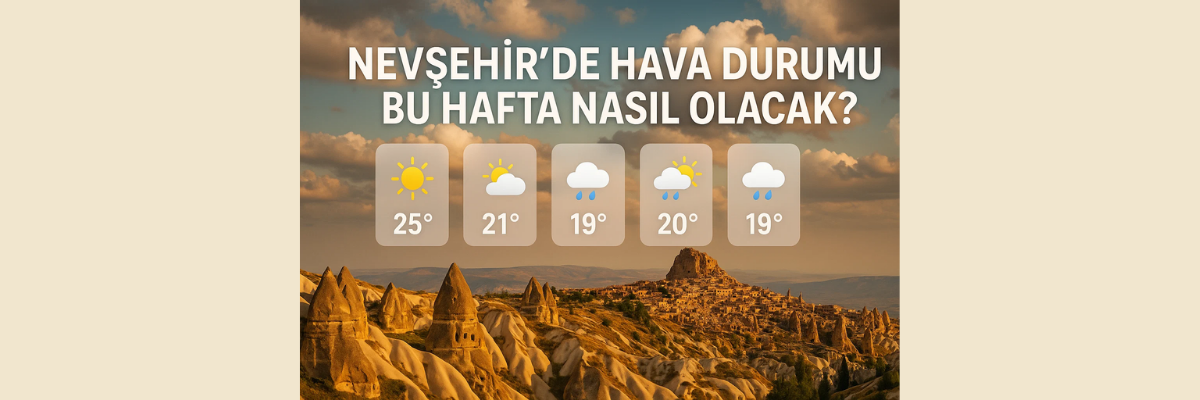Nevşehir Haftalık Hava Tahmini